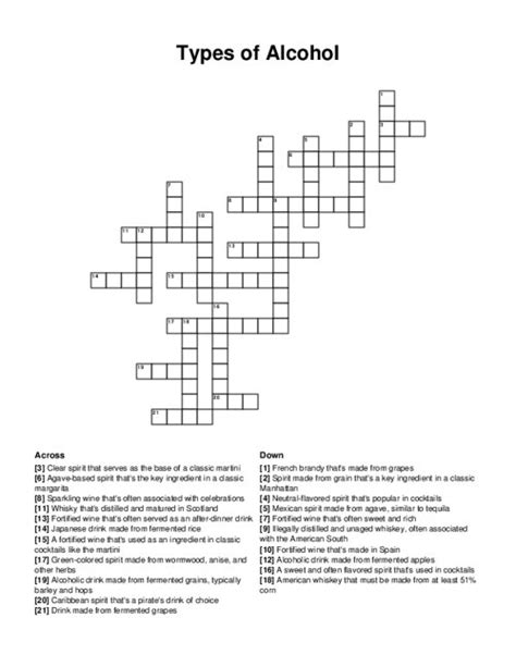 Ethyl alcohol (7) Crossword Clue .